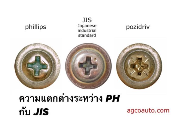 ความแตกต่างระหว่าง ปากแฉก PH แตกต่างกับ JIS 